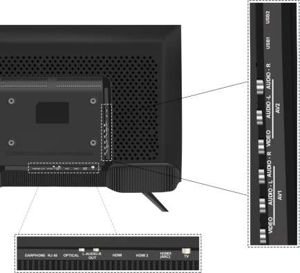CyberSound G2 43CSG7105 Full HD LED 43 Inch (109 cm) | Smart TV