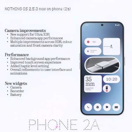 Phone 2a