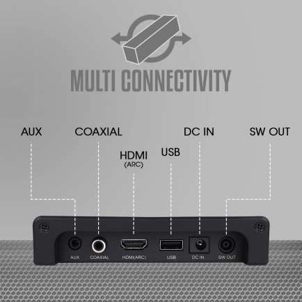 Zeb-Juke Bar 9500WS Pro Dolby 5.1 Home Theater