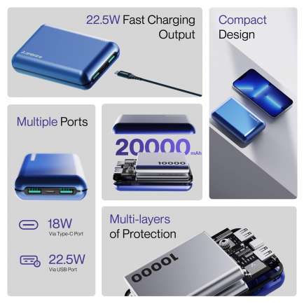 Powerlit XL 20000 mAh Power Bank