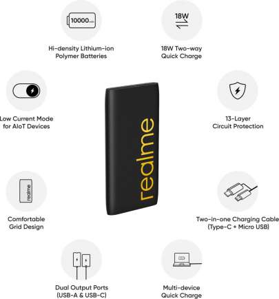 realme Power Bank 2 10000 mAh Power Bank