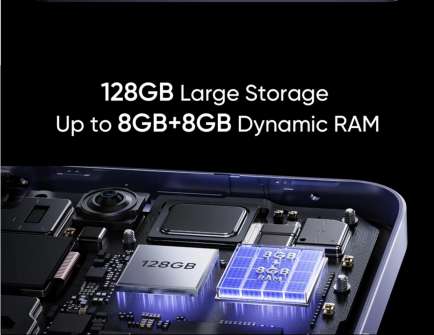 12x 4 GB RAM 128 GB Storage Purple