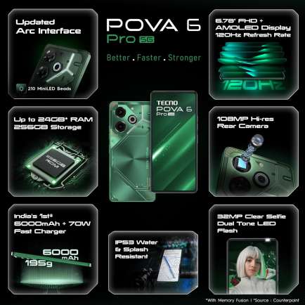 Pova 6 Pro 8 GB RAM 256 GB Storage Green