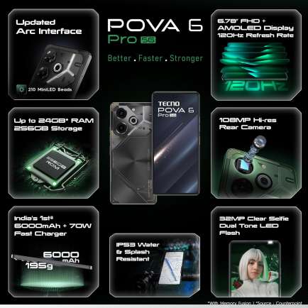 Pova 6 Pro 8 GB RAM 256 GB Storage Green