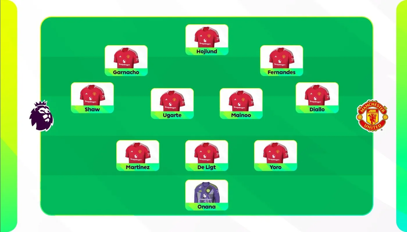 3-4-2-1 formation in Manchester United